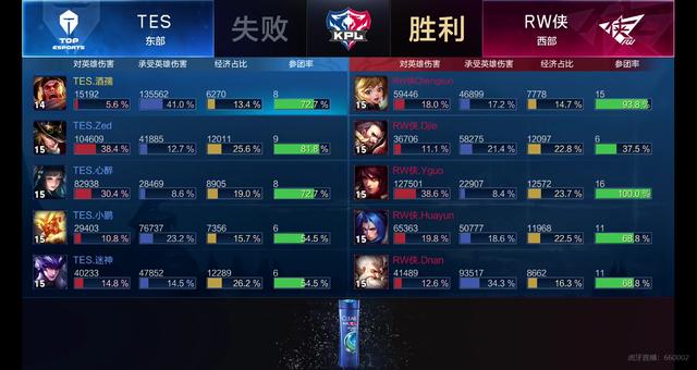 几次险象环 几次险象环