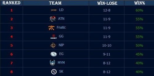 强力联动放 强力联动放